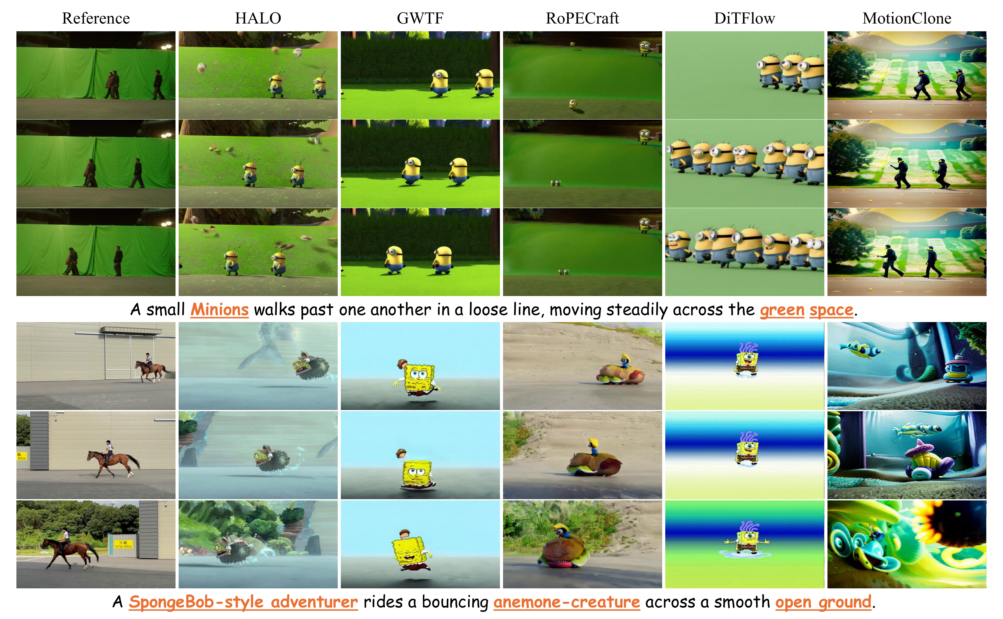 Qualitative results on the Movie Scene Dataset